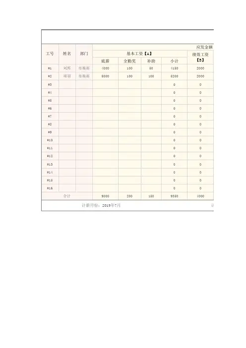 简约清新员工人员工资表计薪Excel模板