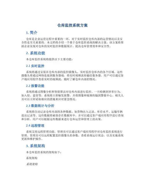 仓库监控系统方案