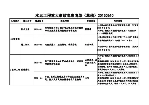 水运工程重大事故隐患清单-中华人民共和国交通运输部