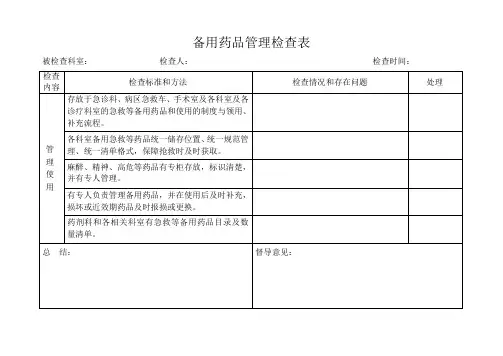 备用药品管理检查表