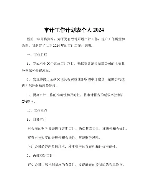 审计工作计划表个人2024