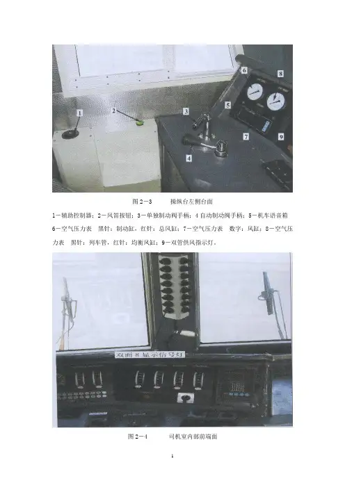 东风4D型内燃机车2操纵台及其它操纵装置布置B