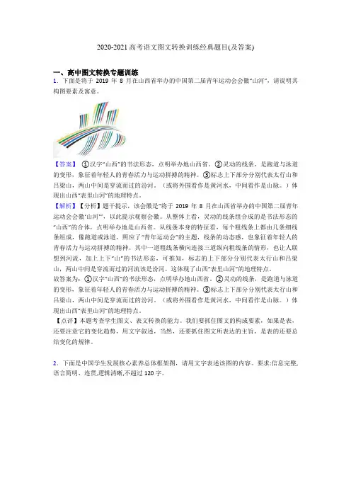 2020-2021高考语文图文转换训练经典题目(及答案)