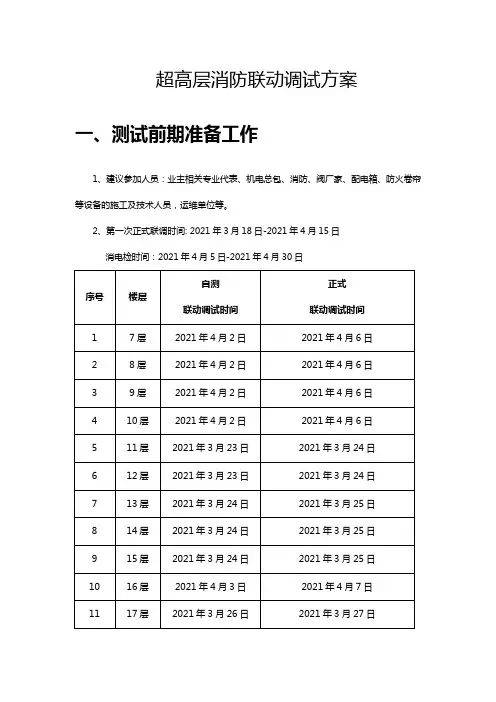 超高层消防联动调试方案-2021年新规后的经验