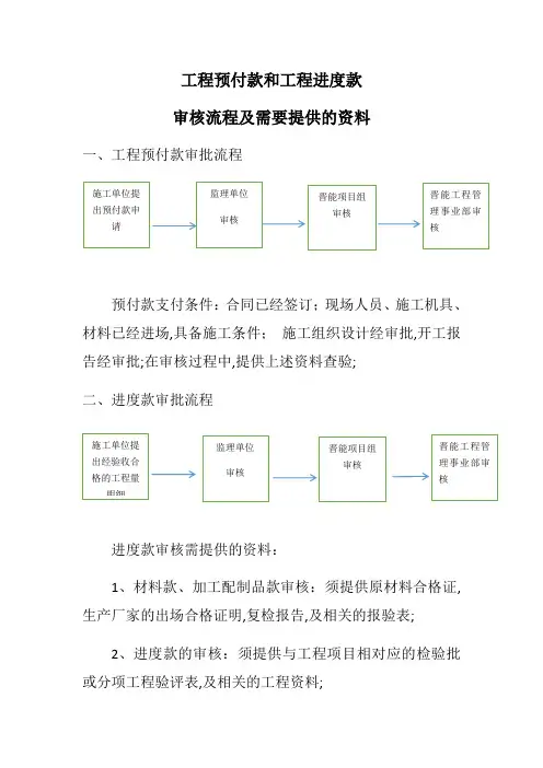 工程预付款和工程进度款支付流程及需要提供的资料