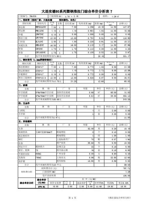 塑钢门窗单价分析