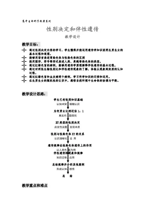 高中生命科学教案系列性别决定和伴性遗传教学设计