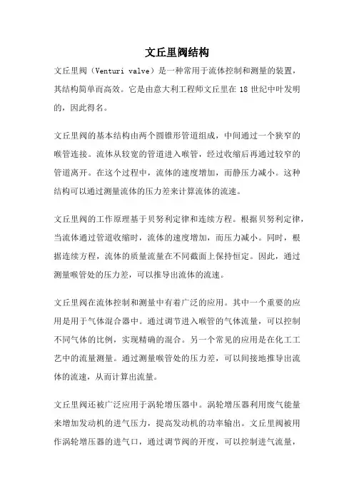 文丘里阀结构