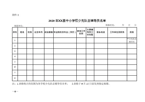 2020 年XX县中小学校少先队总辅导员名单各表