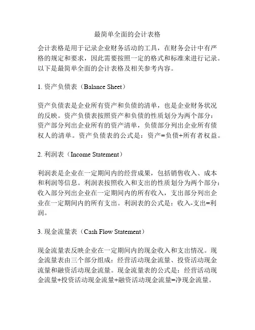 最简单全面的会计表格
