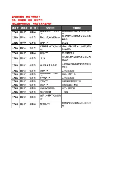 新版江西省赣州市信丰县KTV企业公司商家户名录单联系方式地址大全16家