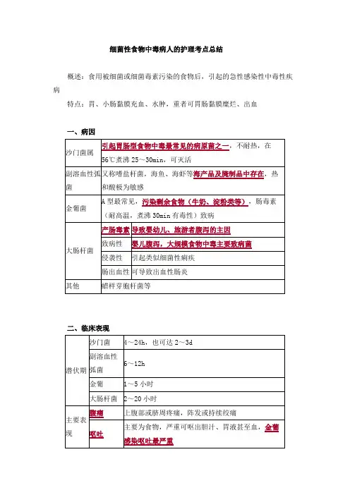 细菌性食物中毒病人的护理