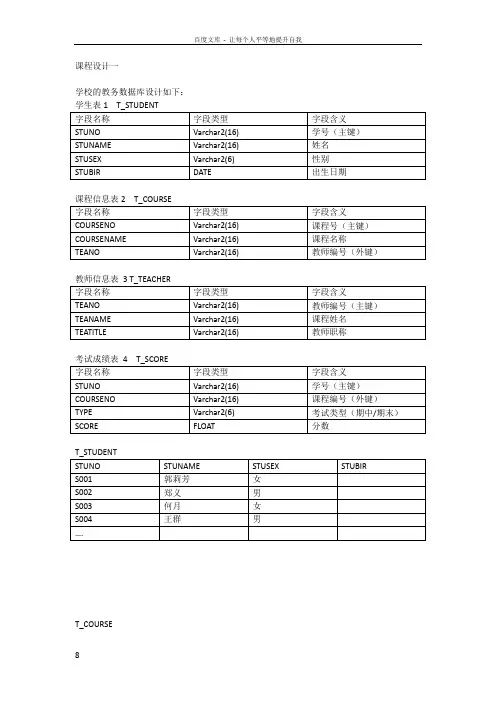 广东医学院数据库课程设计一前40题答案