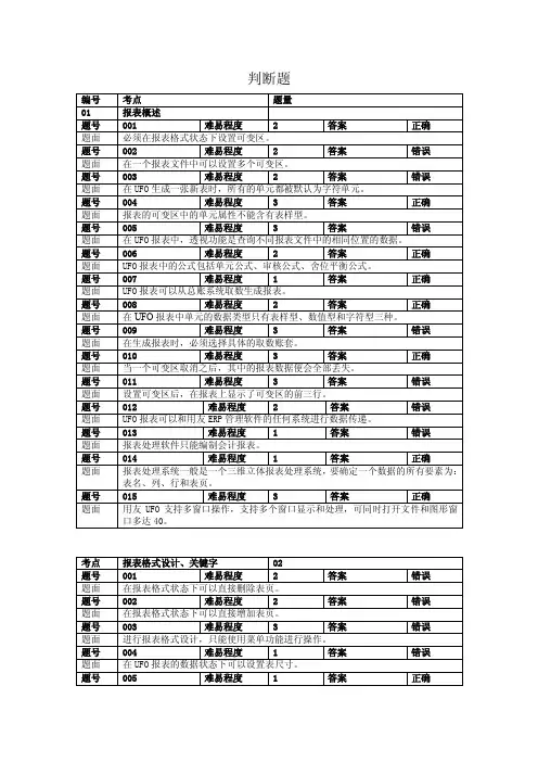 报表-判断