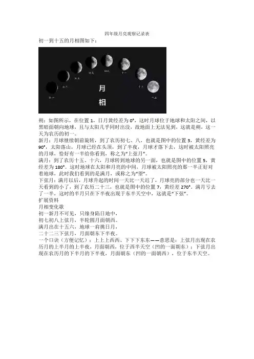 四年级月亮观察记录表