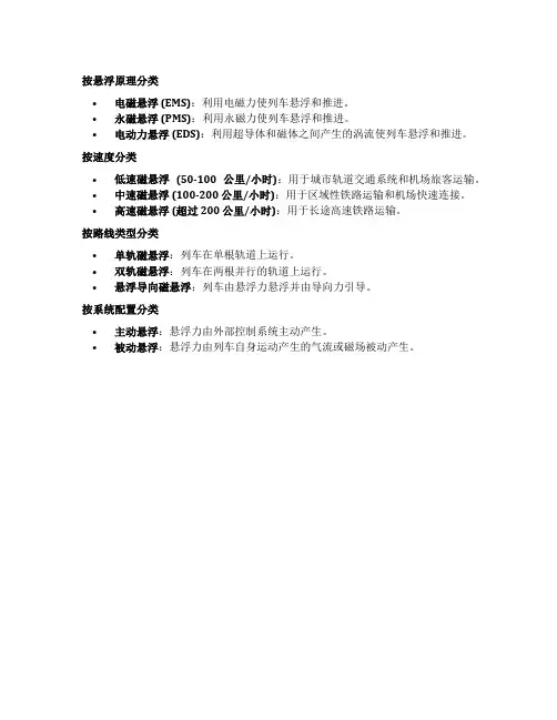 磁悬浮列车的分类