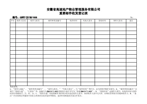 重要邮件收发登记表