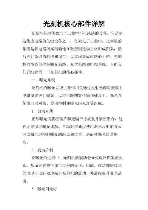 光刻机核心部件详解