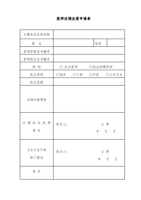 医师注销注册申请表及填写样表(完整模板)