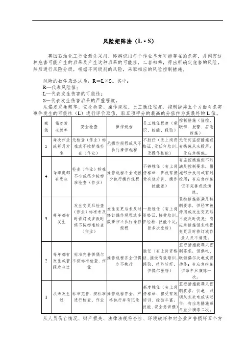安全风险评价风险矩阵法(L·S)、LEC法