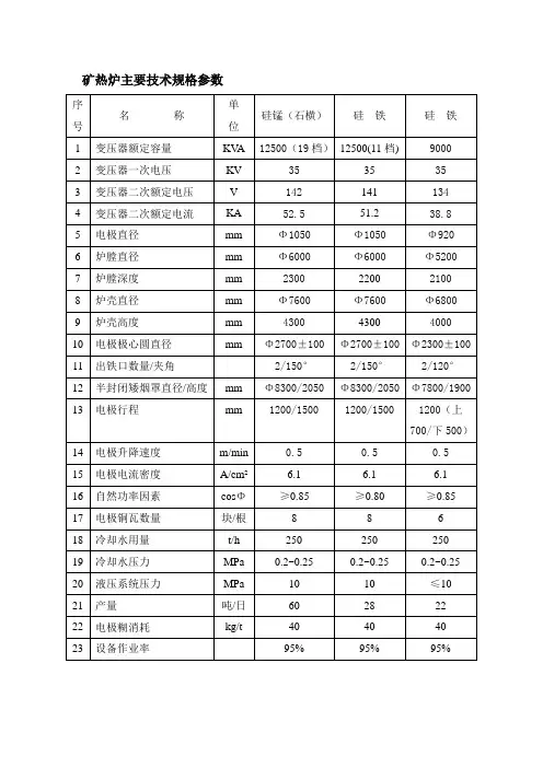 矿热炉主要技术规格参数