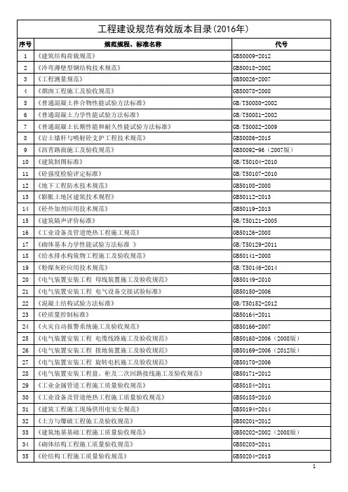 2016工程建设标准有效版本目录资料