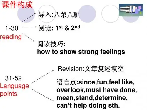 高二英语高二英语Unit1 Reading课件