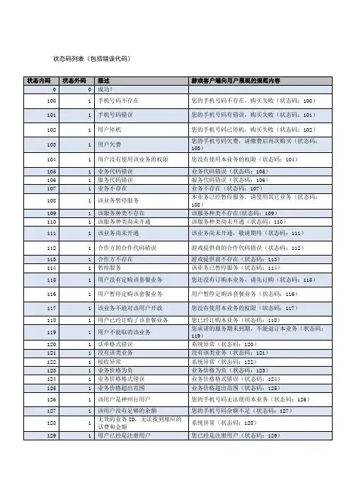 游戏状态码列表