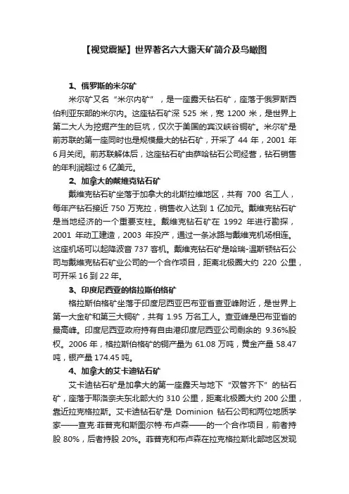 【视觉震撼】世界著名六大露天矿简介及鸟瞰图