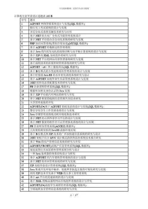 计算机专业毕业设计选题表105B[001]