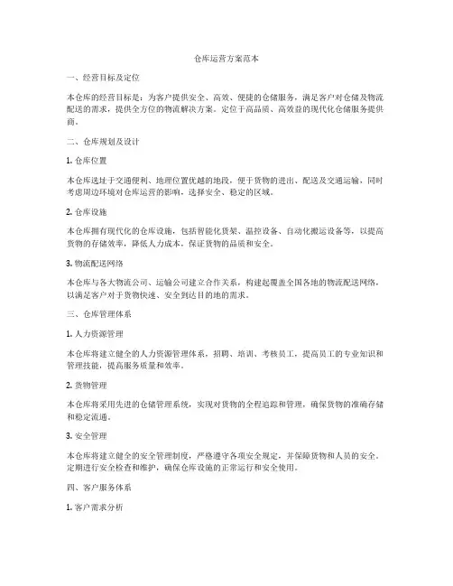 仓库运营方案范本