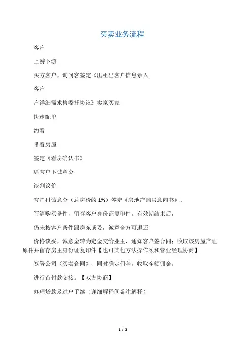 房产中介买卖业务流程图