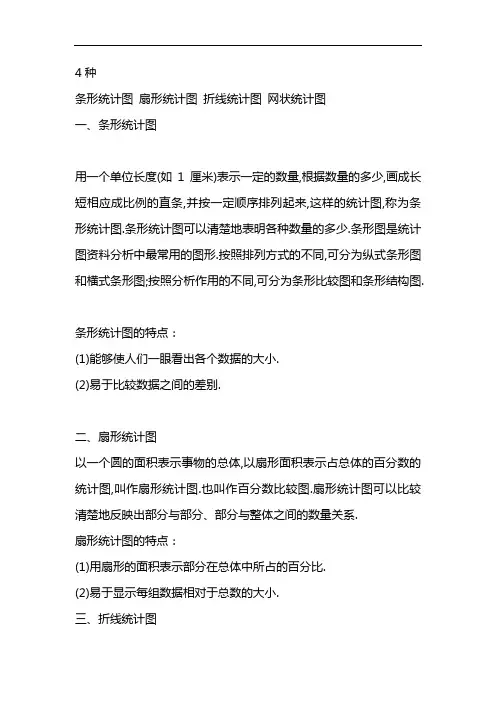 十种统计图