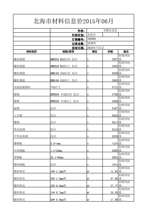 北海市材料信息价2015年06月