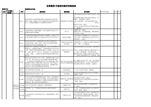 1.开盘前风险评估检查表