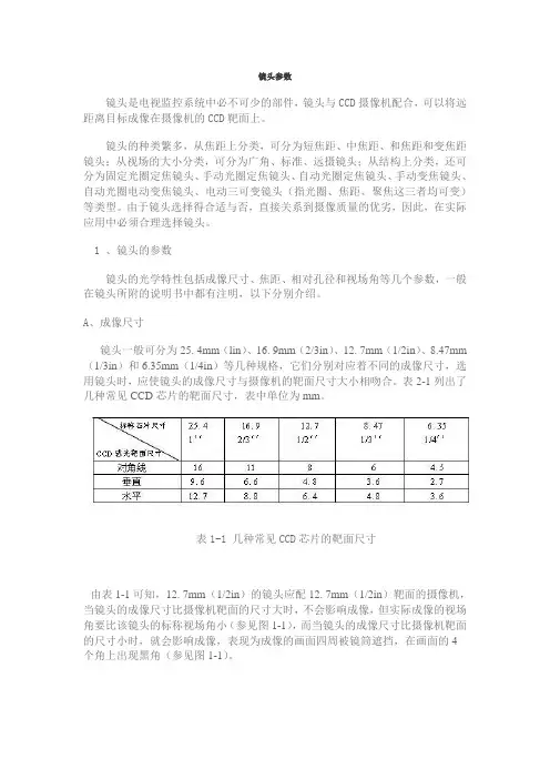 摄像机镜头参数解析