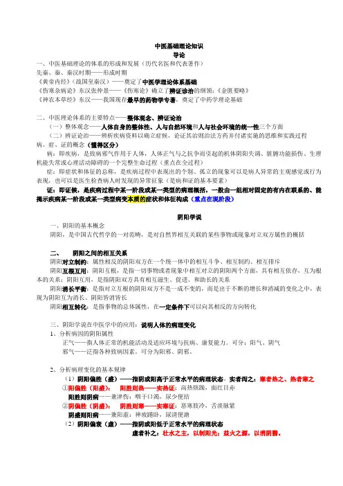 中医基础理论整理