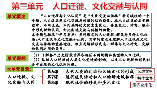 历史统编版(2019)选择性必修3第6课古代人类的迁徙和区域文化的形成(共24张ppt)