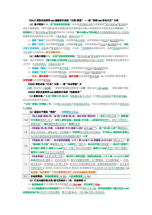 消防应急照明及疏散指示系统的分类-原理-性能要求