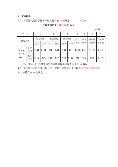管线综合净距表格