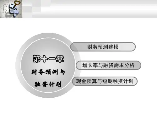 财务预测与融资计划PPT课件