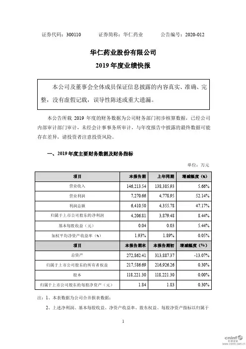 华仁药业：2019年度业绩快报