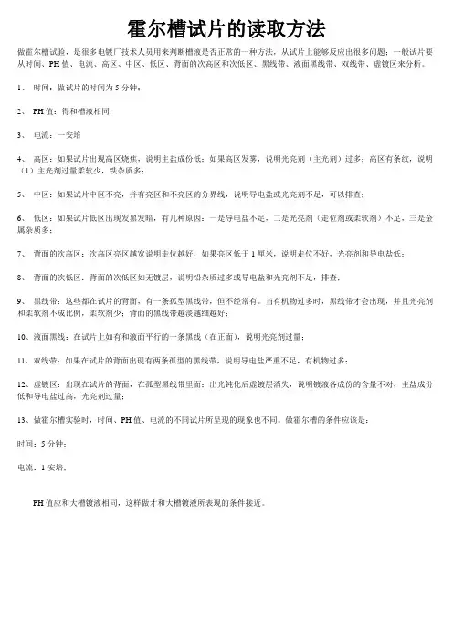 霍尔槽试片的读取方法