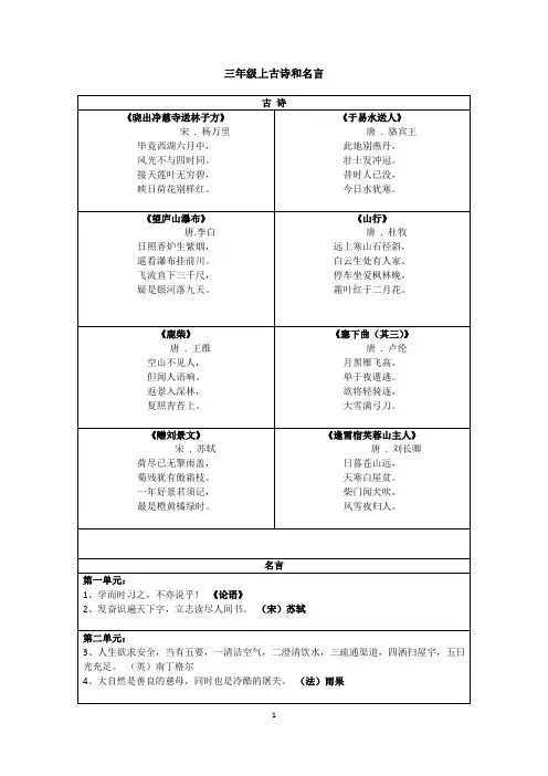 小学语文沪教版三年级上下册古诗、名言