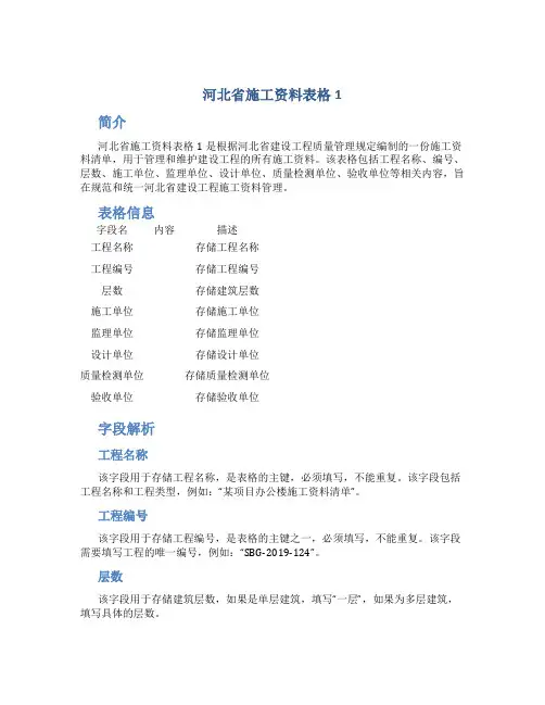 河北省施工资料表格1