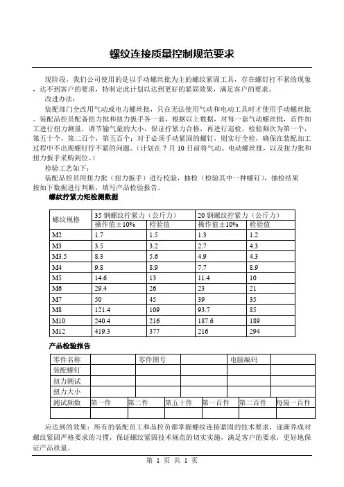规定-螺钉紧固技术控制规范