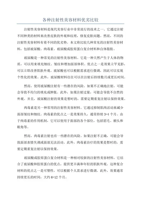 各种注射性美容材料优劣比较
