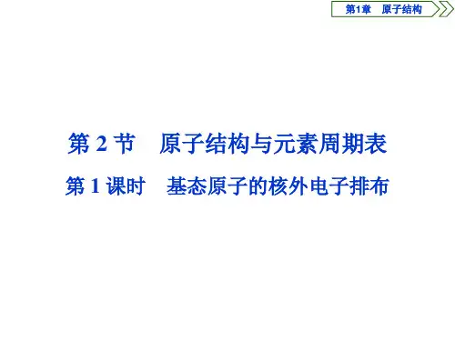 最新鲁科版选修3 第1章第2节 第1课时基态原子的核外电子排布 课件(50张)