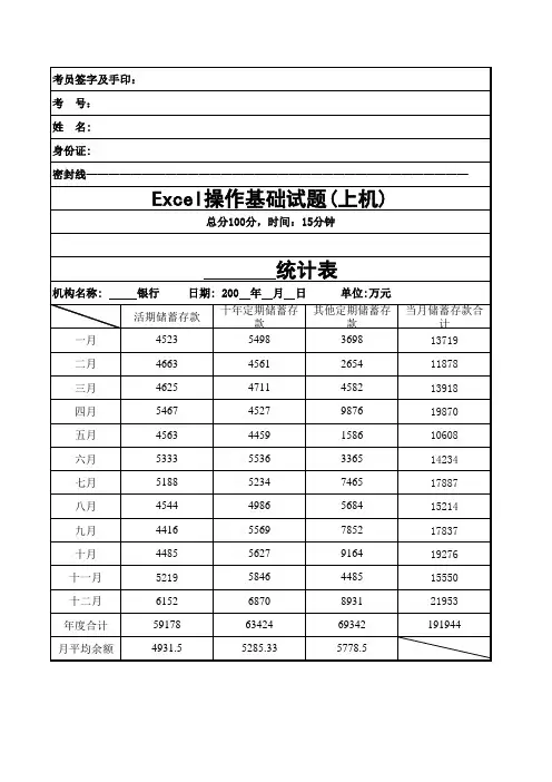 农商银行计算机考试试题(练习)