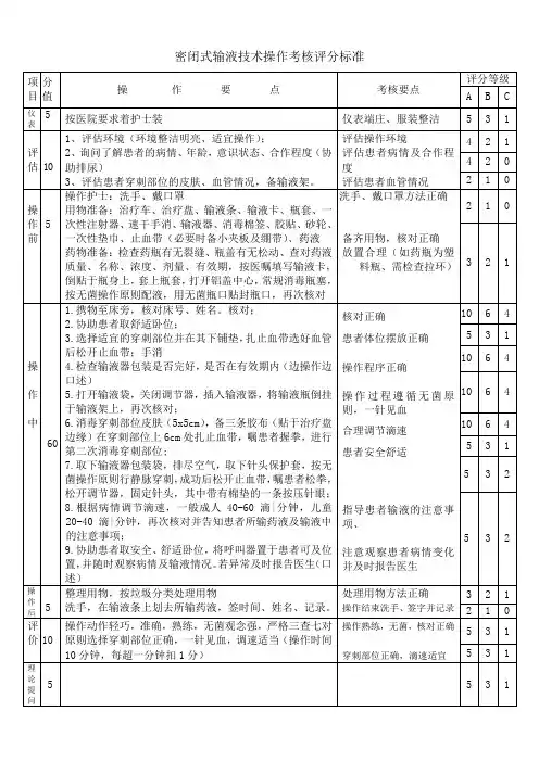 密闭式静脉输液技术操作流程